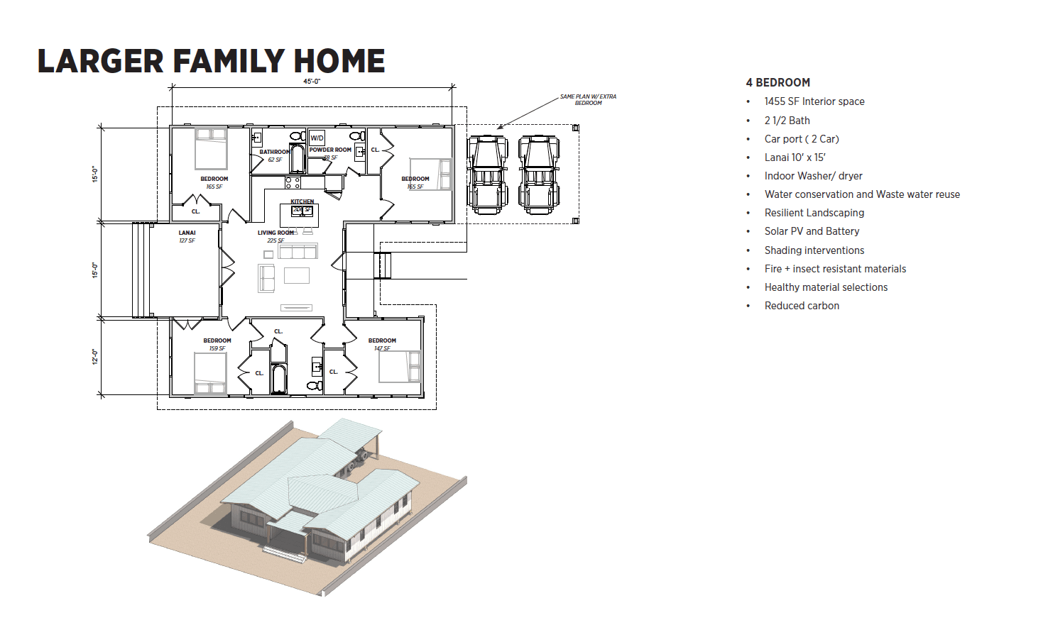4-Bedroom: Design sheet
