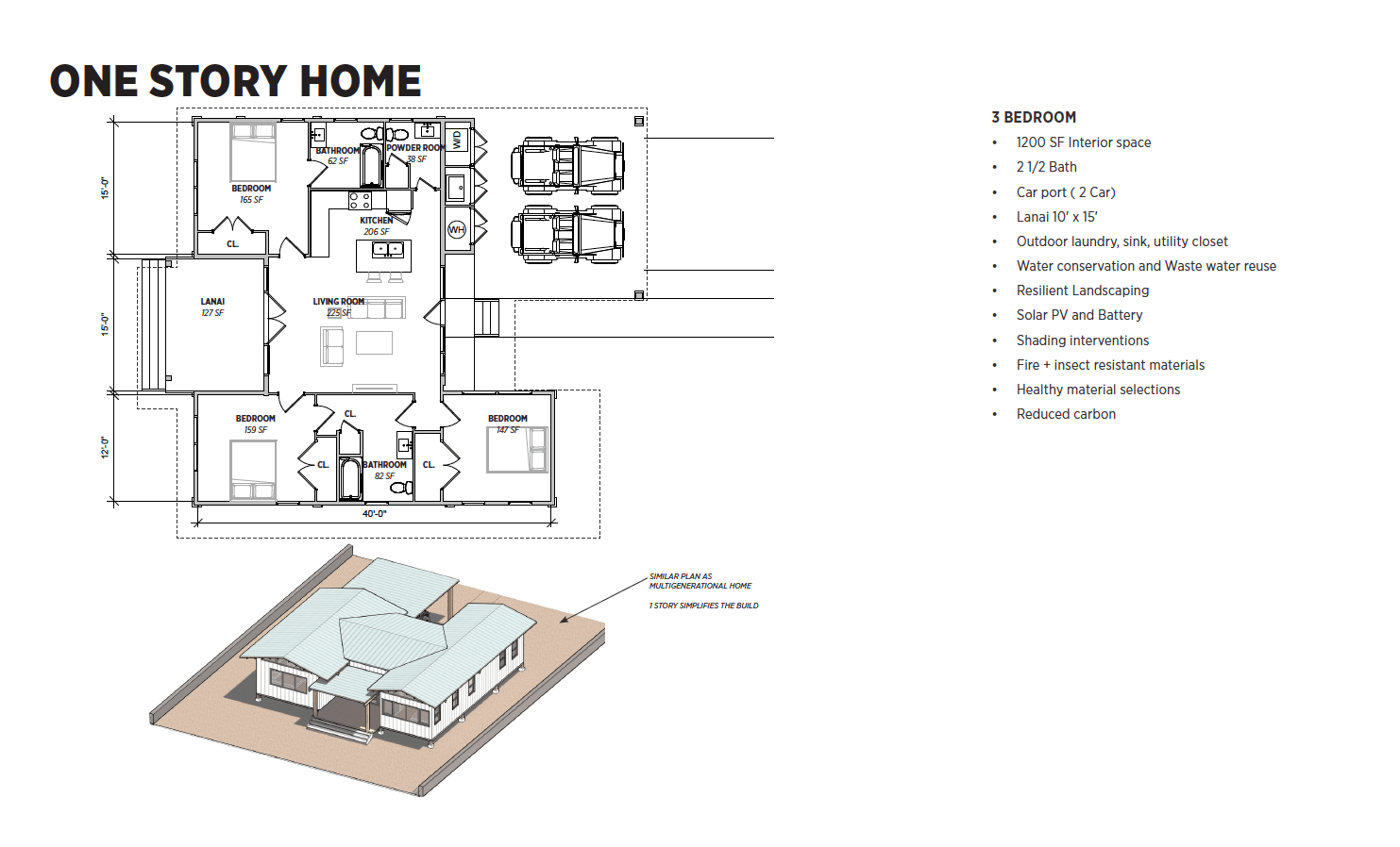 3-Bedroom: Design sheet